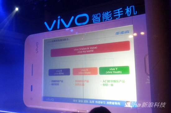 步步高正式发布VIVO智能手机系列